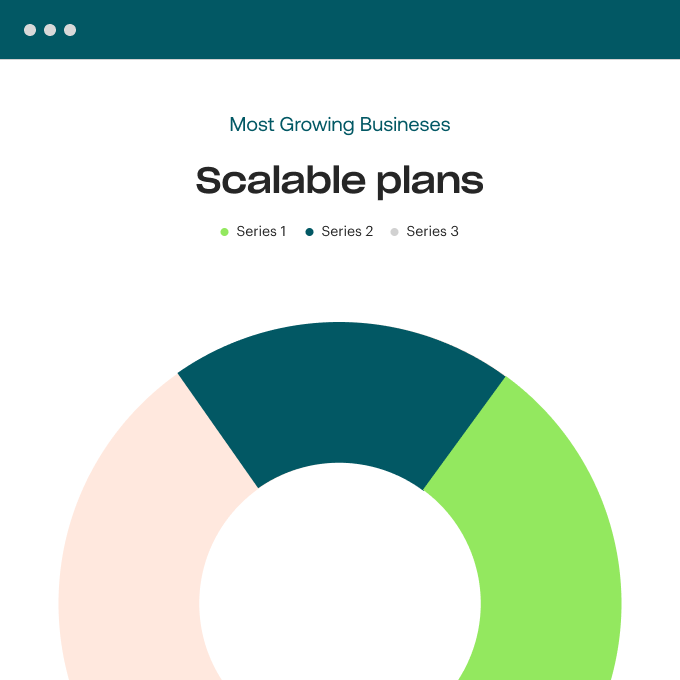 Share tools quickly and confidently in minutes